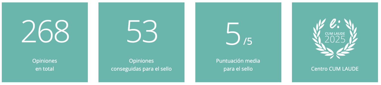 empleo de calidad en Correos